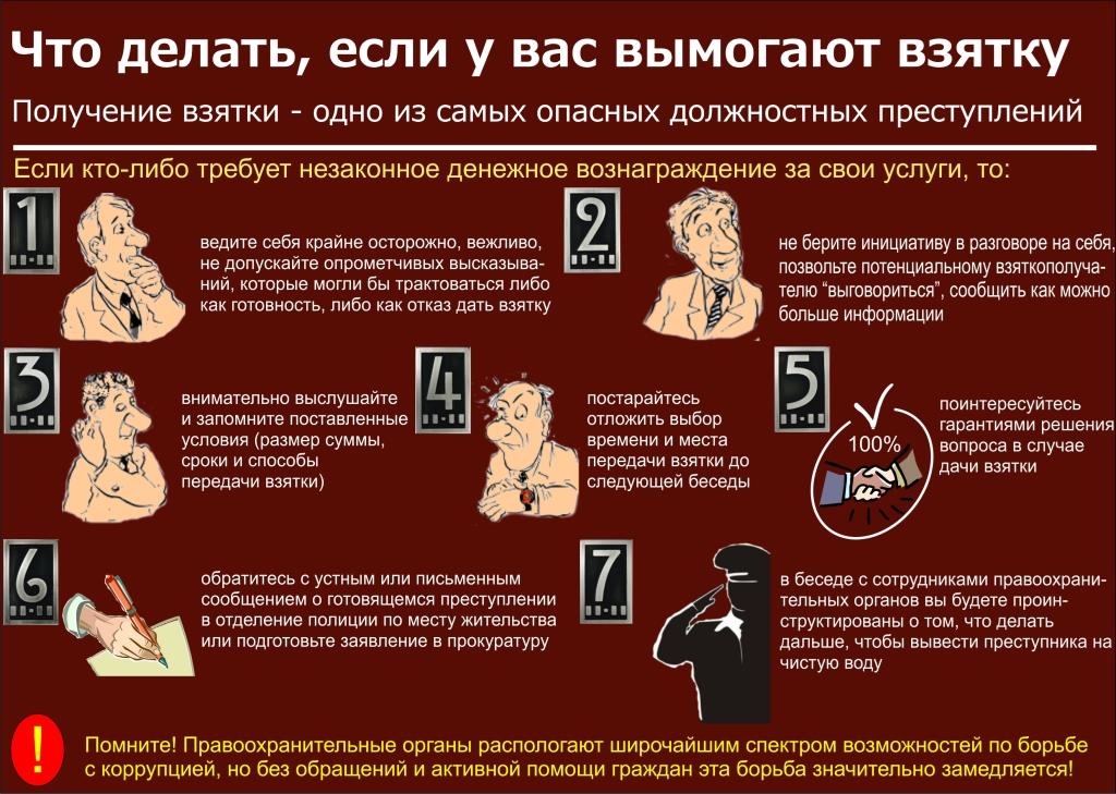 Что делать, если у вас вымогают взятку?.