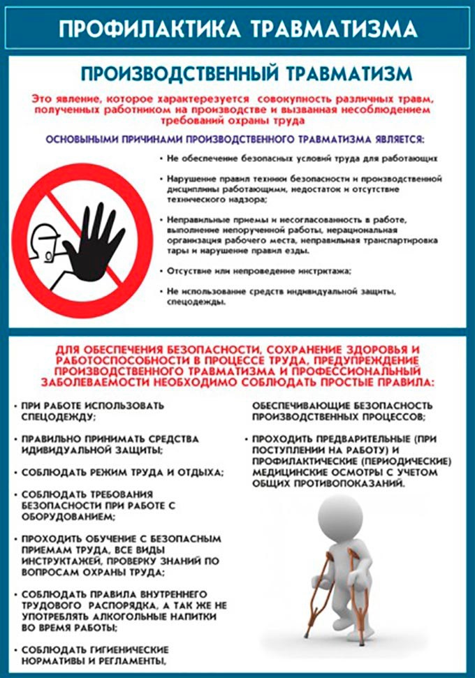 Профилактика травматизма.