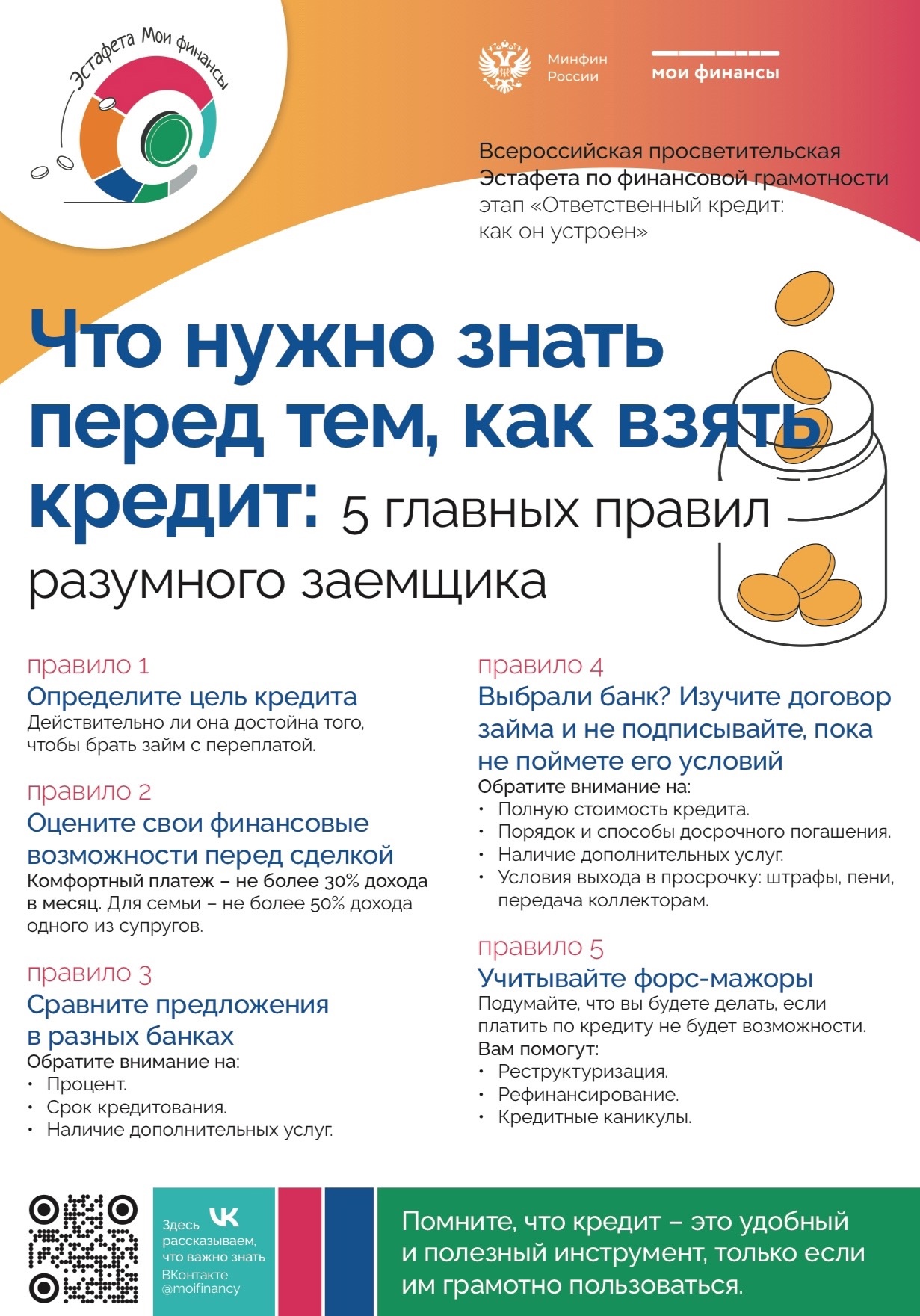 Что нужно знать перед тем, как взять кредит: 5 главных правил разумного заемщика.