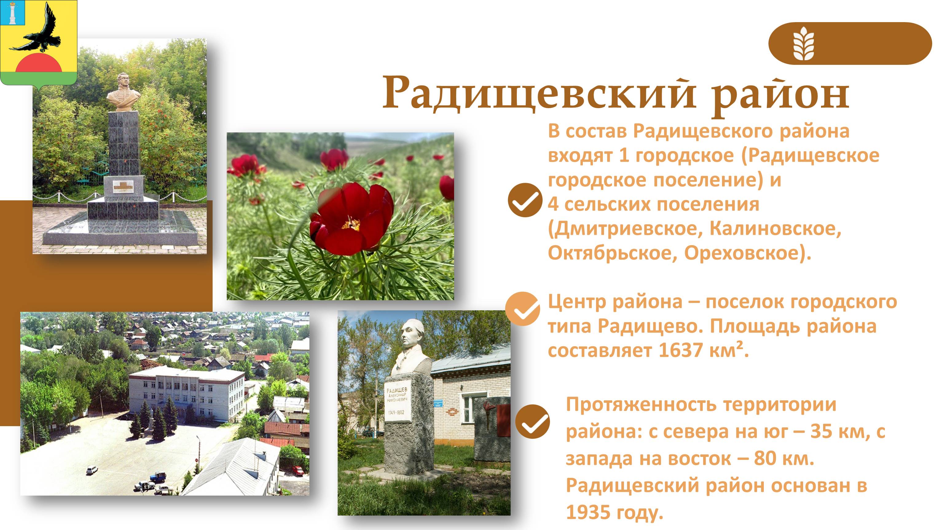 Изображения.