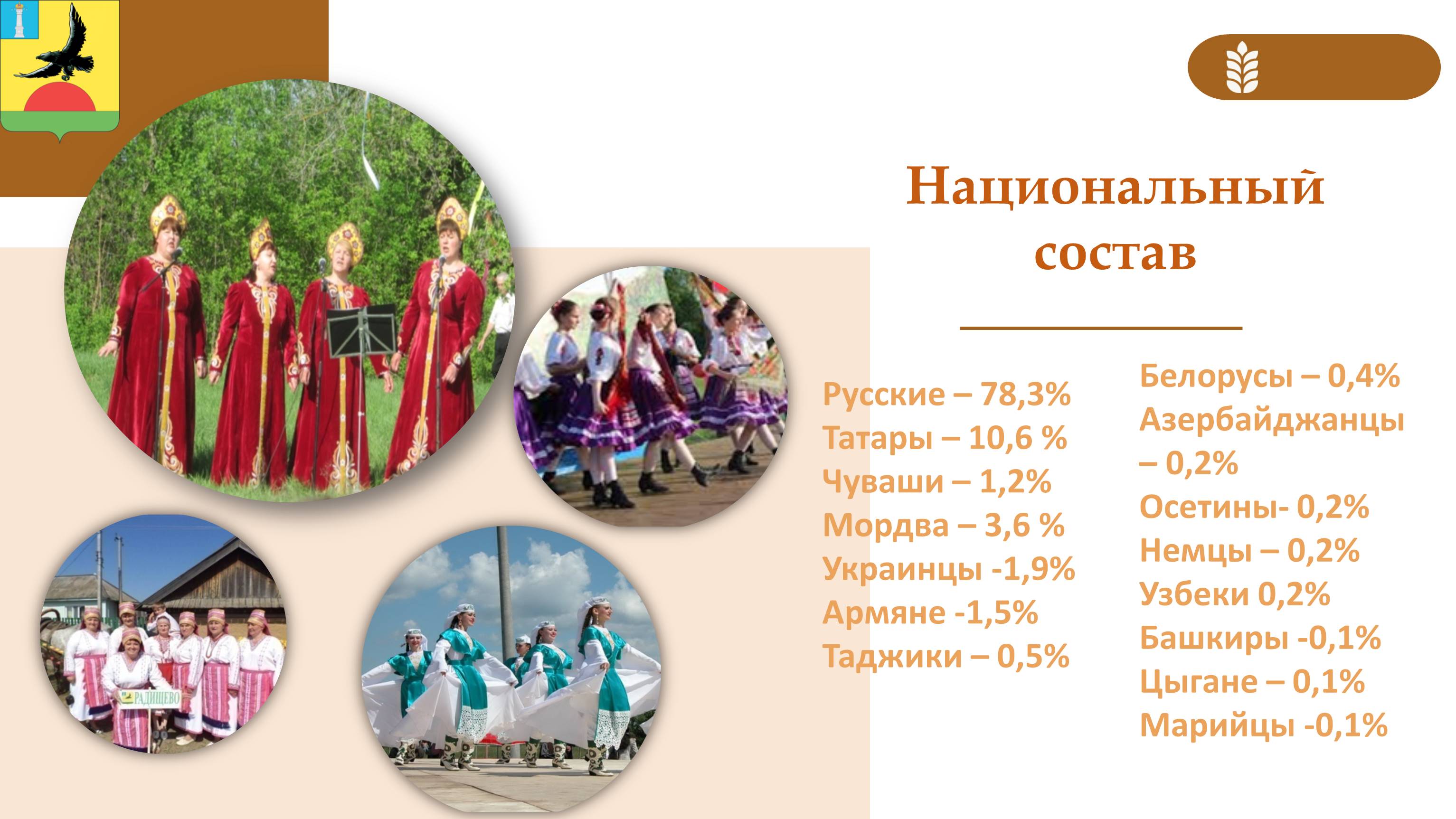 Изображения.