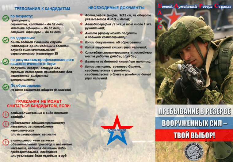 Пребывание в резерве вооруженных сил-твой выбор!. Пребывание в резерве вооруженных сил-твой выбор!.