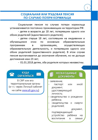 Информация о мерах социальной поддержки в 2023.