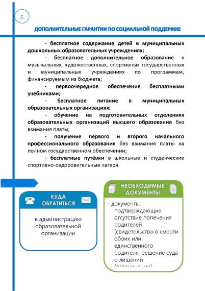 Информация о мерах социальной поддержки в 2023.