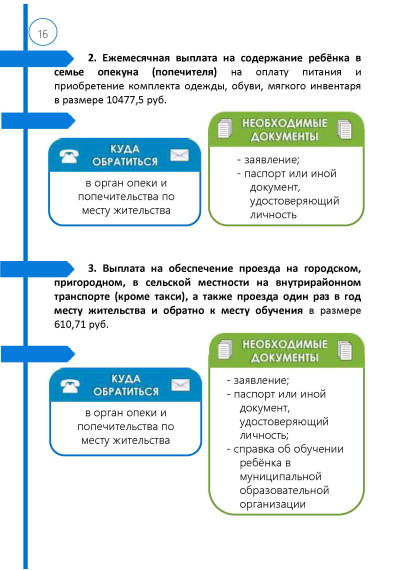 Информация о мерах социальной поддержки в 2023.