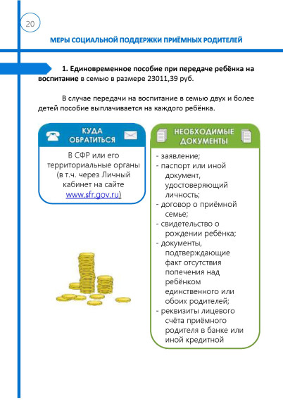 Информация о мерах социальной поддержки в 2023.